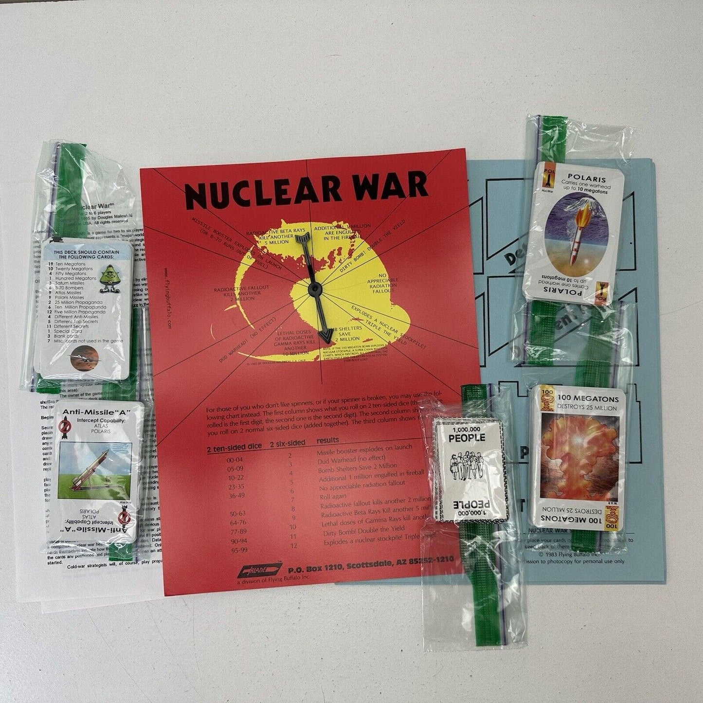 Nuclear War Card Board Game by Douglas Malewicki Flying Buffalo 1983 Complete